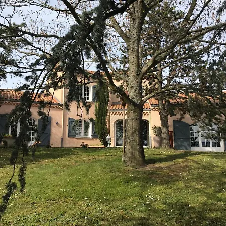 Maison d'hôtes De